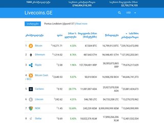 LIVECOINS.GE