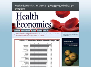 Health Economic